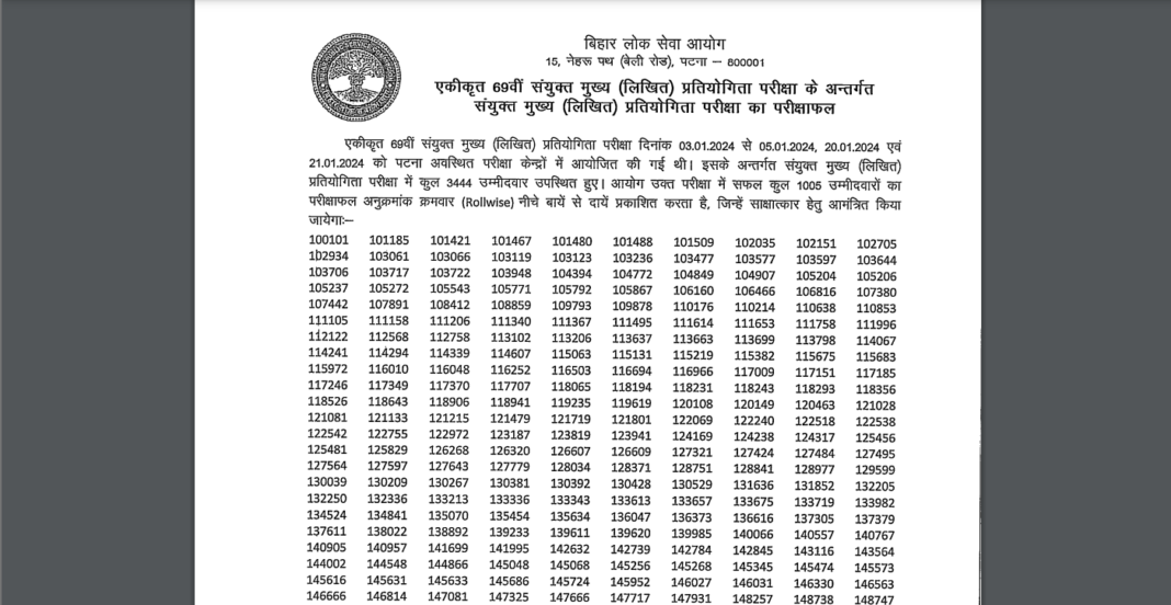 bpsc-69th-cce-mains-result-declared,-1005-students-qualify:-direct-link-to-check-here