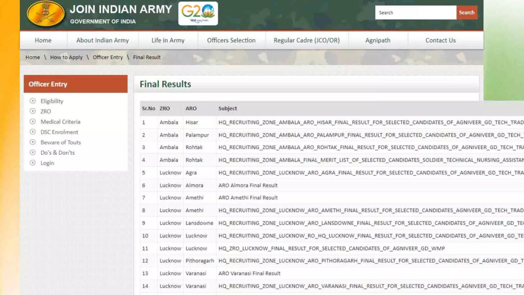 indian-army-agniveer-2024-results-announced-at-on-joinindianarmynic.in