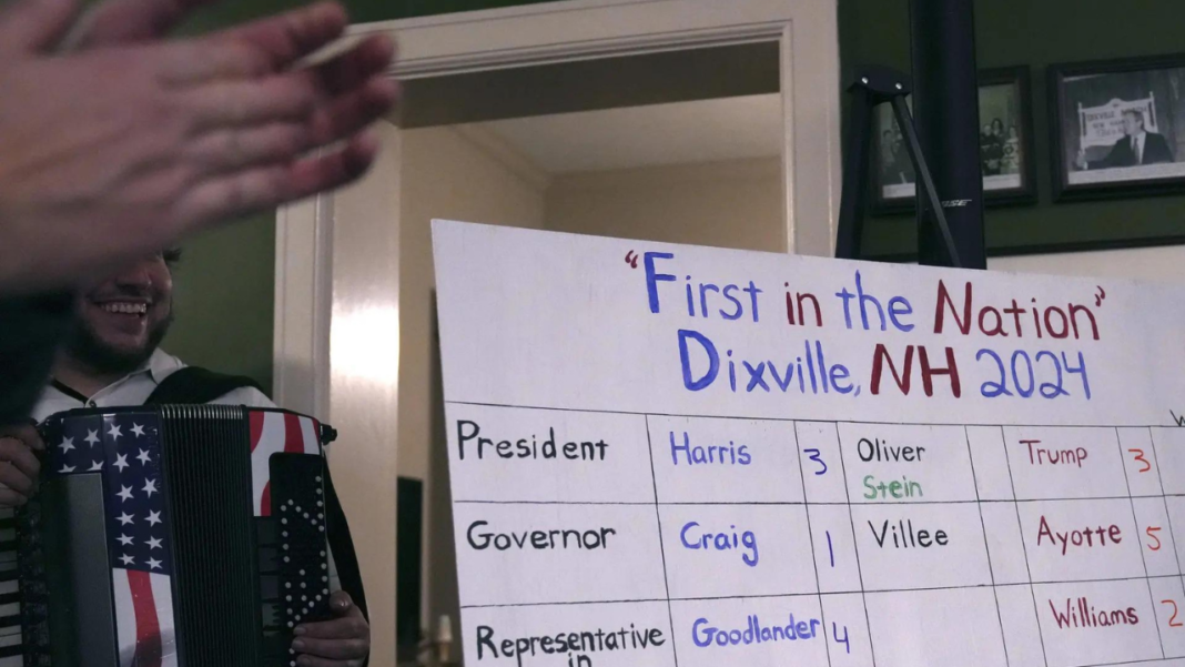 divining-the-six-divided-votes-in-dixville-notch